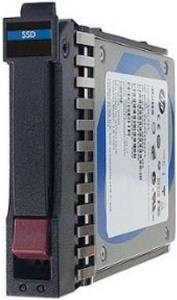 HPE 960GB SATA 6G Mixed Use BC Self-enc 5300M SSD