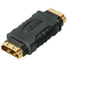 Konverter HDMI F -> HDMI F Transmedia C198-CL