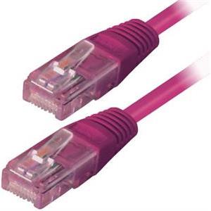Kabel mrežni Transmedia Cat.5e UTP 0,5m, ljubičasti