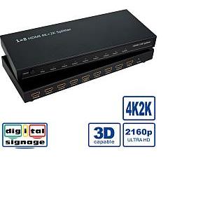 Roline HDMI osmosmjerni razdjelnik, 4K2K