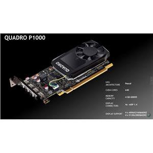 Grafička kartica nVidia Quadro P1000, 4GB GDDR5