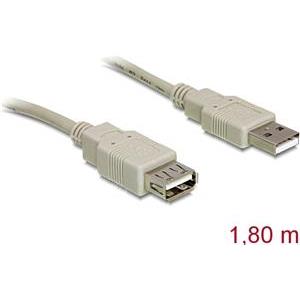 Kabel DELOCK, USB 2.0, USB-A (M) na USB-A (Ž), produžni, 1.8m