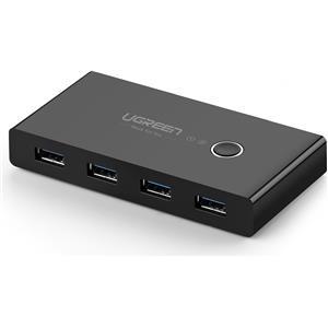 Ugrađeni USB prekidač 4x USB 3.0