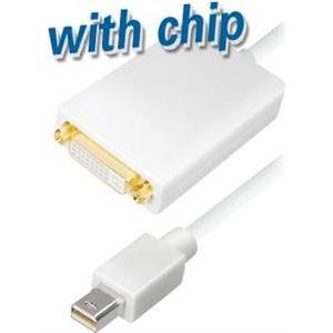 Transmedia Mini DisplayPort plug to DVI jack