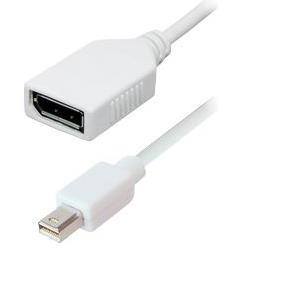 Transmedia Mini DisplayPort plug to DisplayPort jack, 15cm