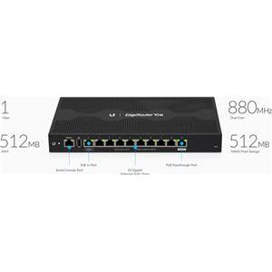 Ubiquiti EdgeRouter 10X router