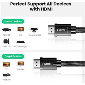 Ugreen 8K Ultra HDMI 2.1 cable 3m
