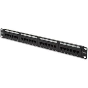 Patchpanel 19