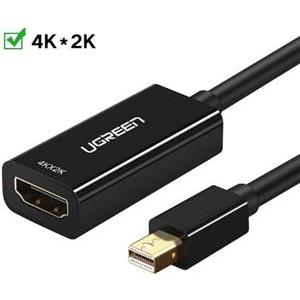 Ugreen Mini DisplayPort to HDMI (F) 4K adapter black