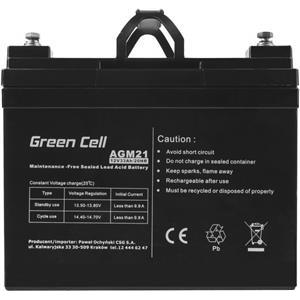 Green Cell PRO (AD26AP) AC adapter 75W, 19V/3.95A, 5.5mm-2.5mm