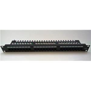 Masterlan patch panel 19