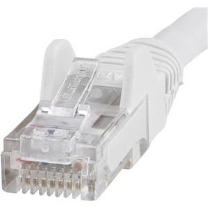 5m CAT6 Ethernet Cable, 10 Gigabit Snagless RJ45 650MHz 100W PoE Patch Cord, CAT 6 10GbE UTP Network Cable w/Strain Relief, White, Fluke Tested/Wiring is UL Certified/TIA - Category 6 - 2