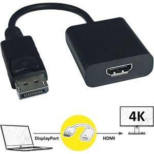 Roline VALUE adapter/kabel DisplayPort - HDMI, M/F, v1.2, HDR 10, 4K60, 0.15m