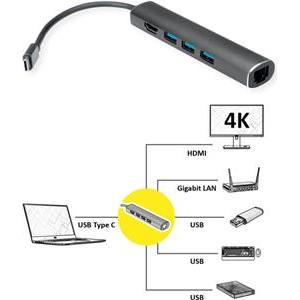 Roline USB-C docking station, 4K HDMI, 3×USB 3.2 Gen 1, G-LAN