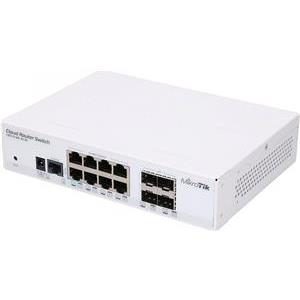 MikroTik Cloud Core Router Switch 8 Gig Ports 4 SFP