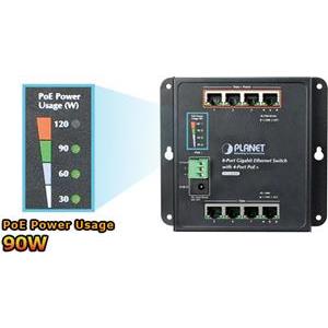 Planet 8-Port Wall mounted Gig Switch with 4P POE