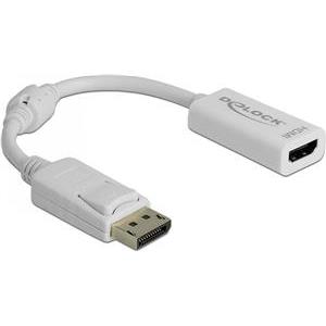 Delock DisplayPort