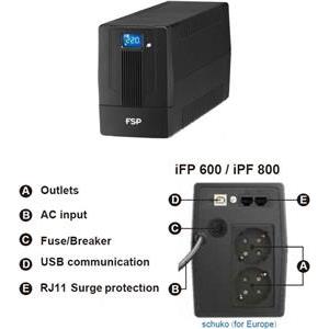 Fortron Source iFP 800VA/480W, Line-interactive, 2×Schuko, RJ11, USB, 1×9Ah, 5min. autonomija, LCD display