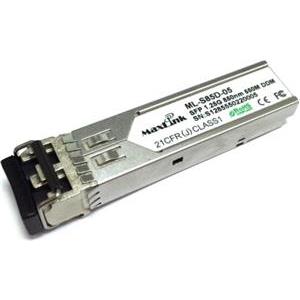 MaxLink 1.25G SFP module, (LC,MM)-550m