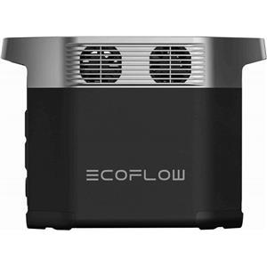 EcoFlow DELTA 2 1024Wh battery generator