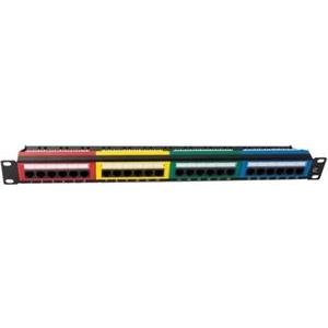 NaviaTec CAT6 Unshielded Colorful Patch Panel with Back Bar, 1U