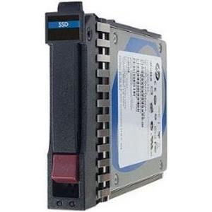 HPE 960GB SATA 6G Mixed Use BC Self-enc 5300M SSD