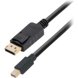 Transmedia DisplayPort plug to Mini DisplayPort plug, 2,0 m