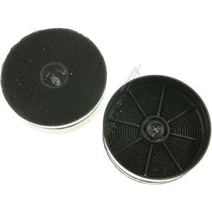 Filter za napu Electrolux Faber ECFB03ST za LFP316S, LFP216S, FlexaPlus