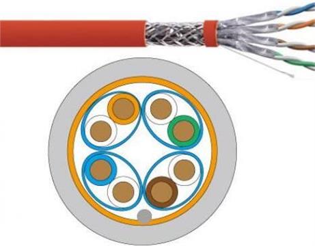 Kabel mrežni Cat7 SFTP Solid CU AWG23 100m ring