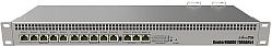 Mikrotik RouterBOARD 1100AHx4, Annapurna Alpine AL21400 Cortex A15 CPU (4-cores, 1.4GHz/core), 1GB RAM, 13xGbit LAN, RouterOS L6, 1U rackmount case, Dual PSU