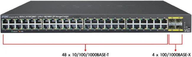 Planet GS-4210-48T4S 48-Port Managed Gigabit Switch 4 SFP Interfaces