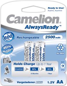 Baterija NI-MH Ready2use AA 2,5Ah blister 2 kom, Camelion