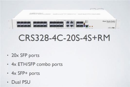 MikroTik CRS3284C20S4S+RM 28 independent port switch with a combo group