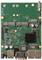 MikroTik RBM33G fully featured RouterBOARD with 3 Gig Lan 2x mini PCIe