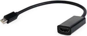 Gembird Mini DisplayPort to HDMI adapter cable, black
