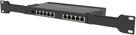 MikroTik Rackmount ears for RB4011 series