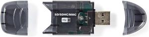 Čitač kartica NEDIS CRDRU2100BK,Multicard, USB 2.0, crna