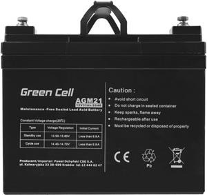 Green Cell PRO (AD26AP) AC adapter 75W, 19V/3.95A, 5.5mm-2.5mm