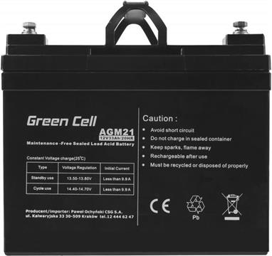 Green Cell PRO (AD26AP) AC adapter 75W, 19V/3.95A, 5.5mm-2.5mm