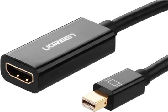 Ugreen Mini DisplayPort to HDMI (F) adapter black