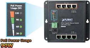 Planet 8-Port Wall mounted Gig Switch with 4P POE