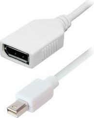 Transmedia Mini DisplayPort plug to DisplayPort jack, 15cm