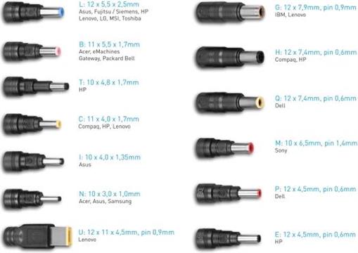 Avacom univerzal. punjač QuickTIP 90W sa 13 konek.