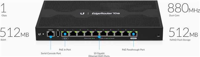 Ubiquiti EdgeRouter 10X router