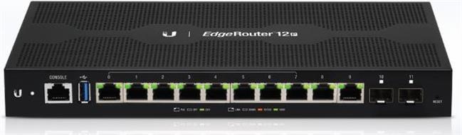 Ubiquiti router EdgeRouter12P