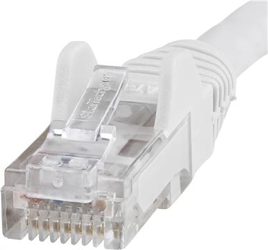 5m CAT6 Ethernet Cable, 10 Gigabit Snagless RJ45 650MHz 100W PoE Patch Cord, CAT 6 10GbE UTP Network Cable w/Strain Relief, White, Fluke Tested/Wiring is UL Certified/TIA - Category 6 - 2