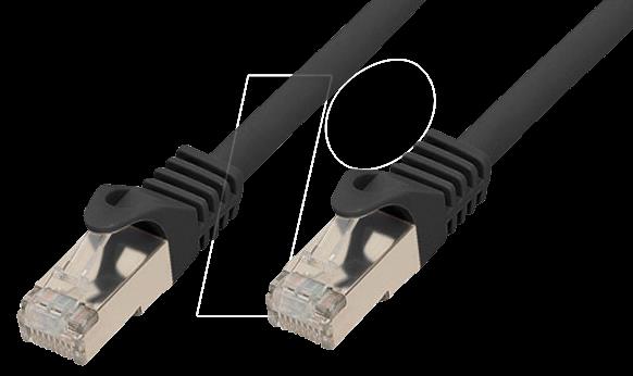 Patchkabel CAT7/6a S/FTP 10m black RJ45 Halogenfrei (LSZH)