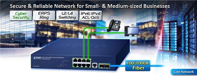 Planet 8-Port 10 100 1000T 2-Port 100 1000X SFP Managed Switch