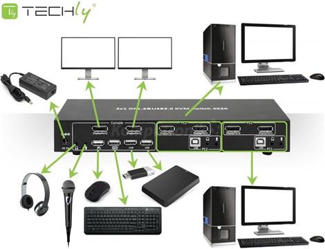 Techly 101928 Przełącznik KVM 2/1 Displayport/USB