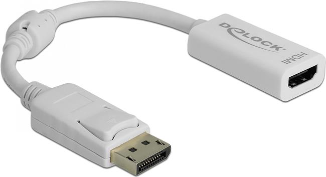 Delock DisplayPort